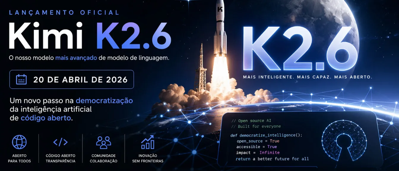 Kimi K2.6: O Novo Modelo Open-Source da Moonshot AI que Revoluciona o Raciocínio e a Codificação