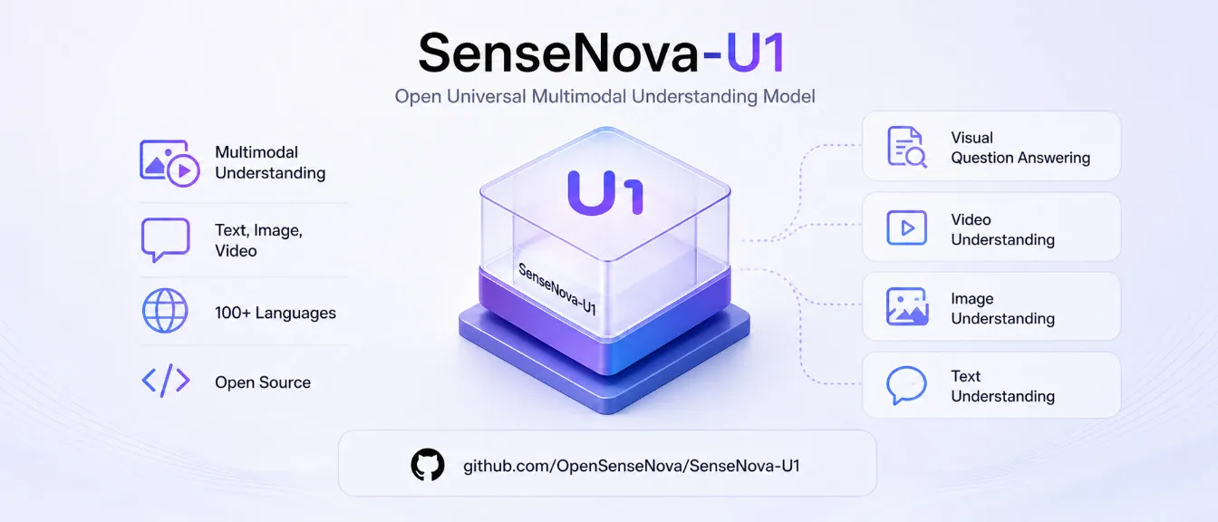 SenseNova-U1: O Modelo Chinês que Está a Revolucionar a IA